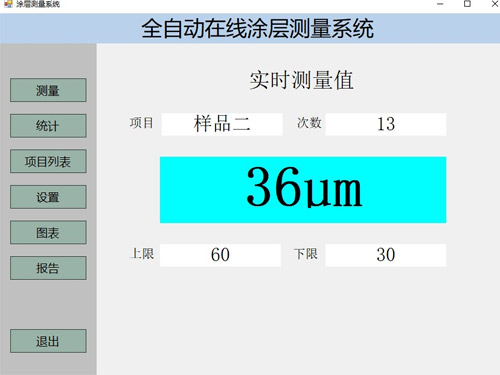 在线涂层厚度测量系统